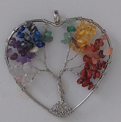 7 Chakra Tree of Life Crystal Pendant – Handmade Wire Wrapped Gemstone Chip Necklace Jewelry